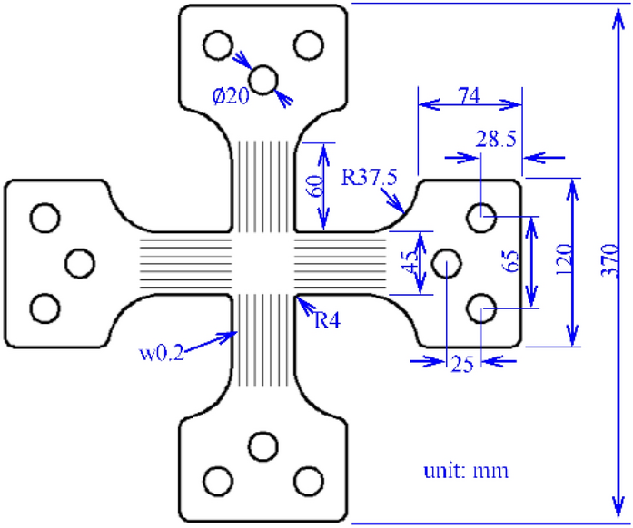 Figure 4