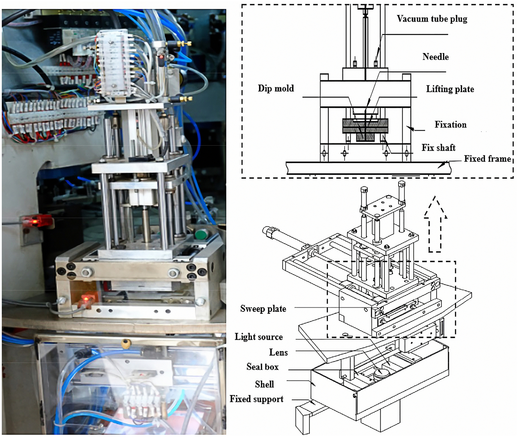 Figure 6