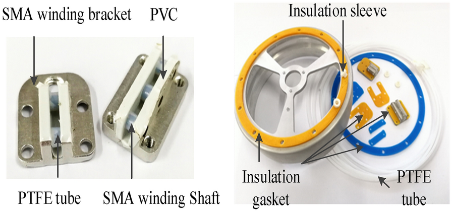 Figure 10