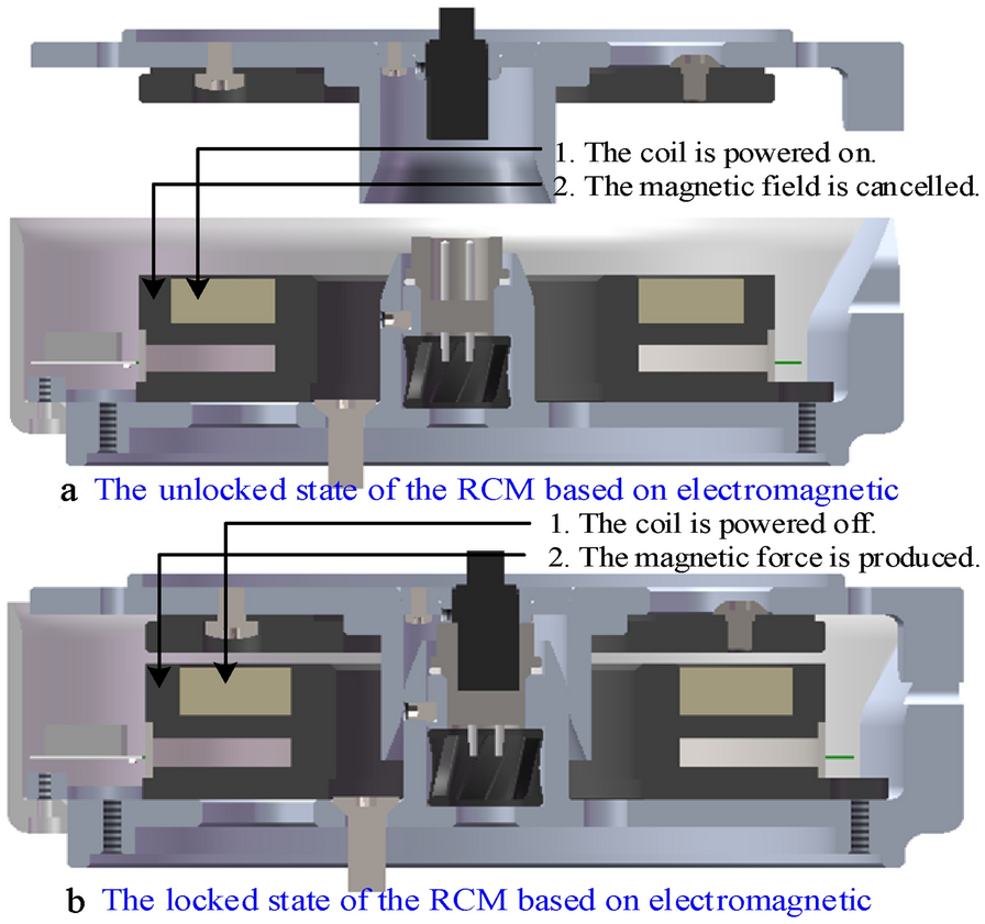 Figure 13