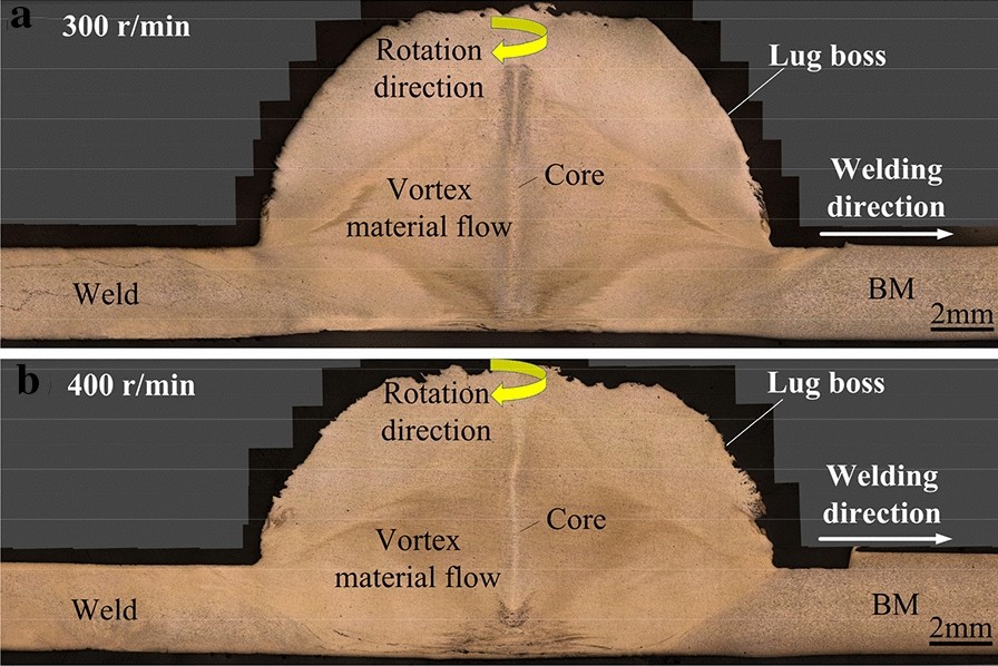 Figure 6