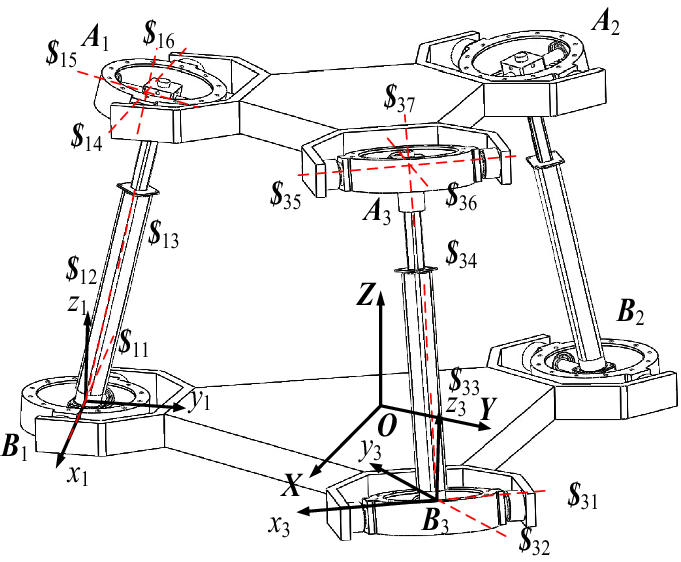 Figure 11.