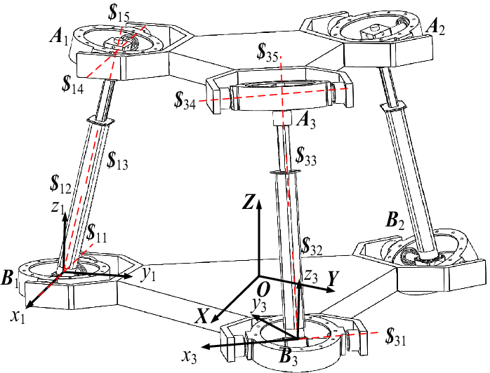 Figure 12.