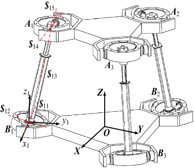 Figure 14.