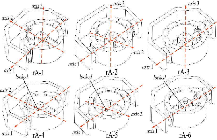 Figure 3.