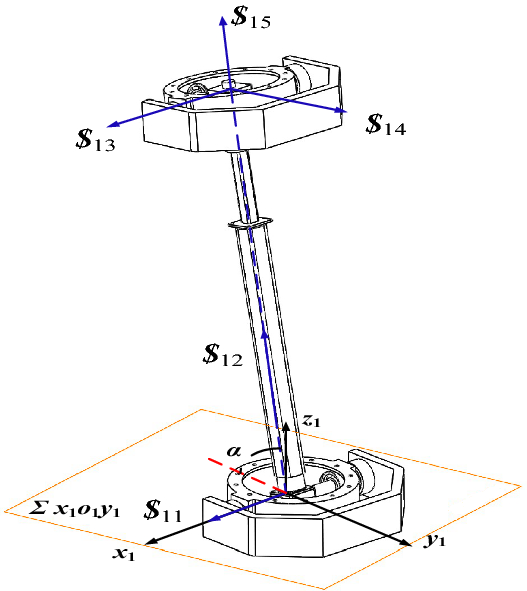 Figure 8.