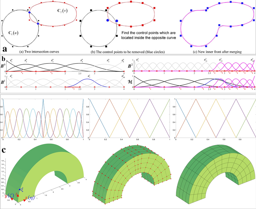 Figure 11