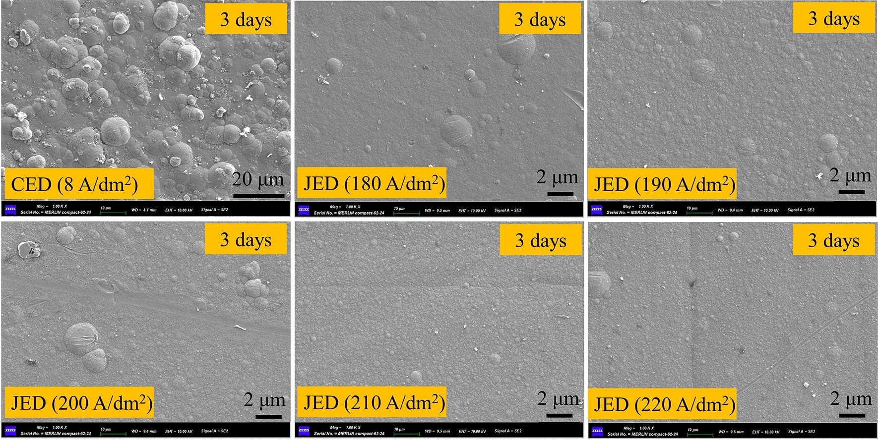 Figure 11