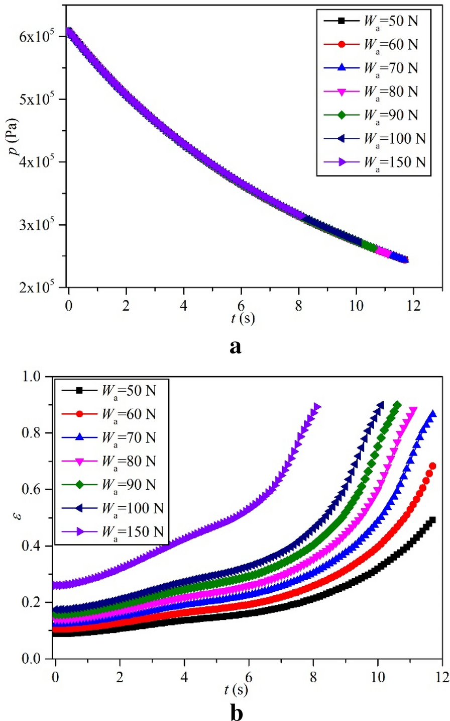 Figure 14