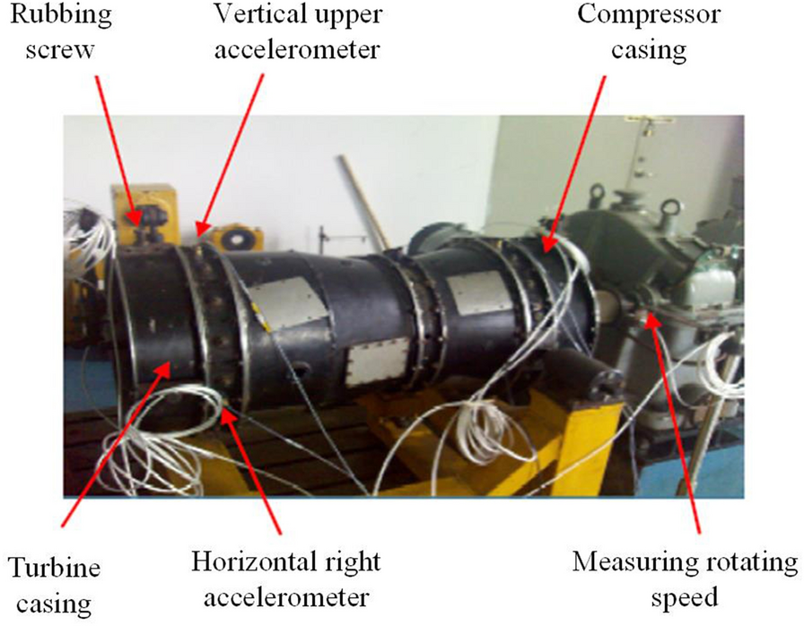 Figure 12