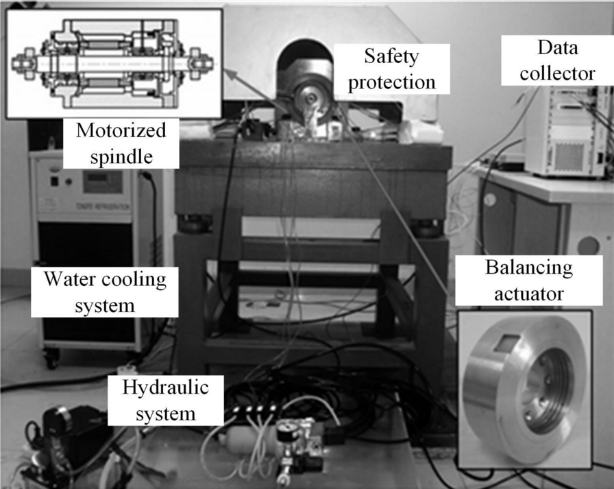 Figure 31