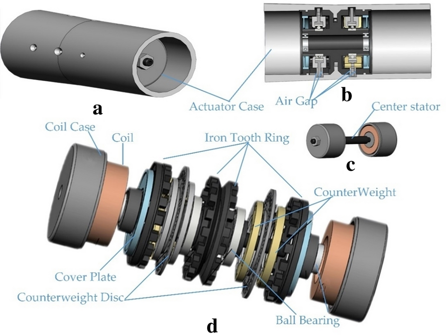 Figure 39