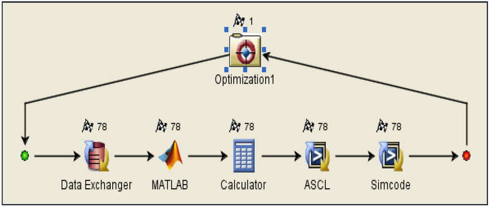 Figure 15