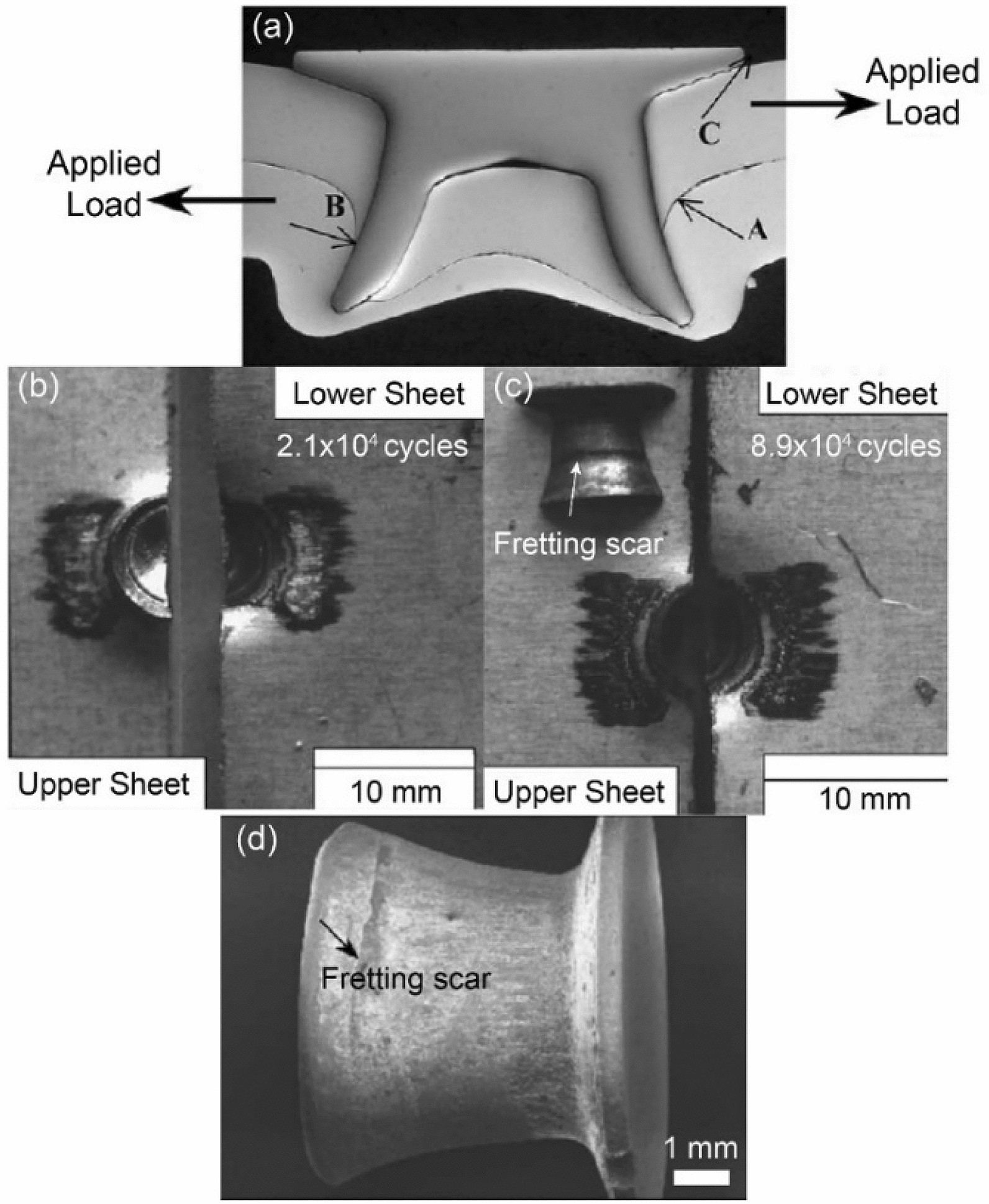 Figure 11