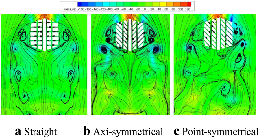 Figure 18