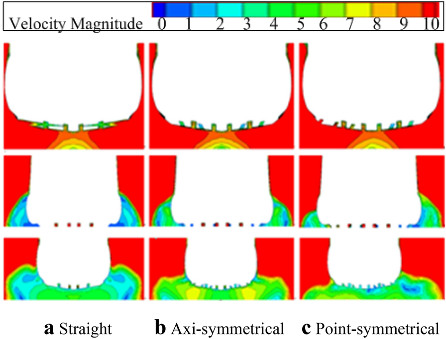 Figure 20