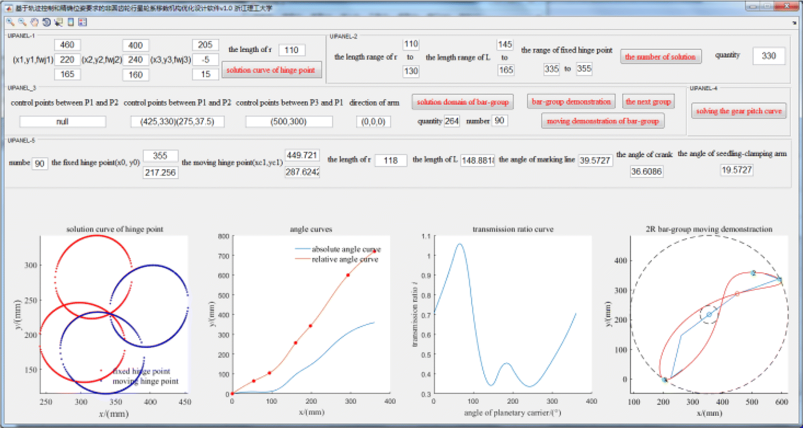 Figure 14