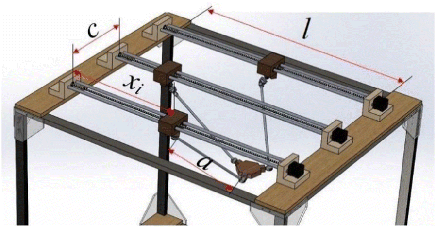 Figure 1