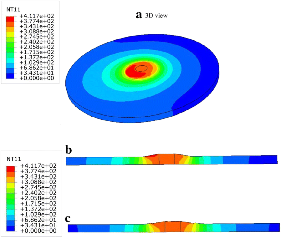 Figure 10