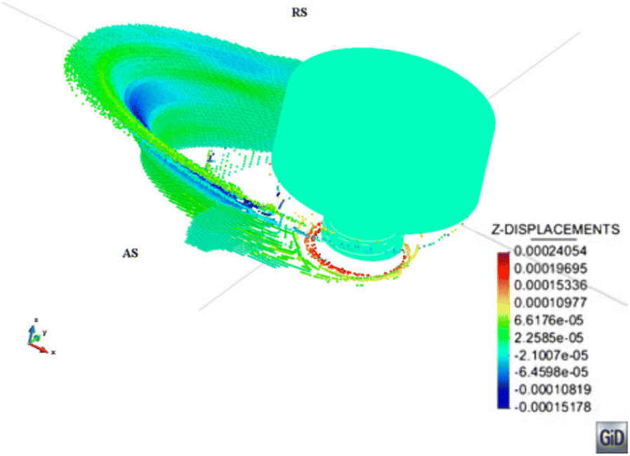 Figure 28