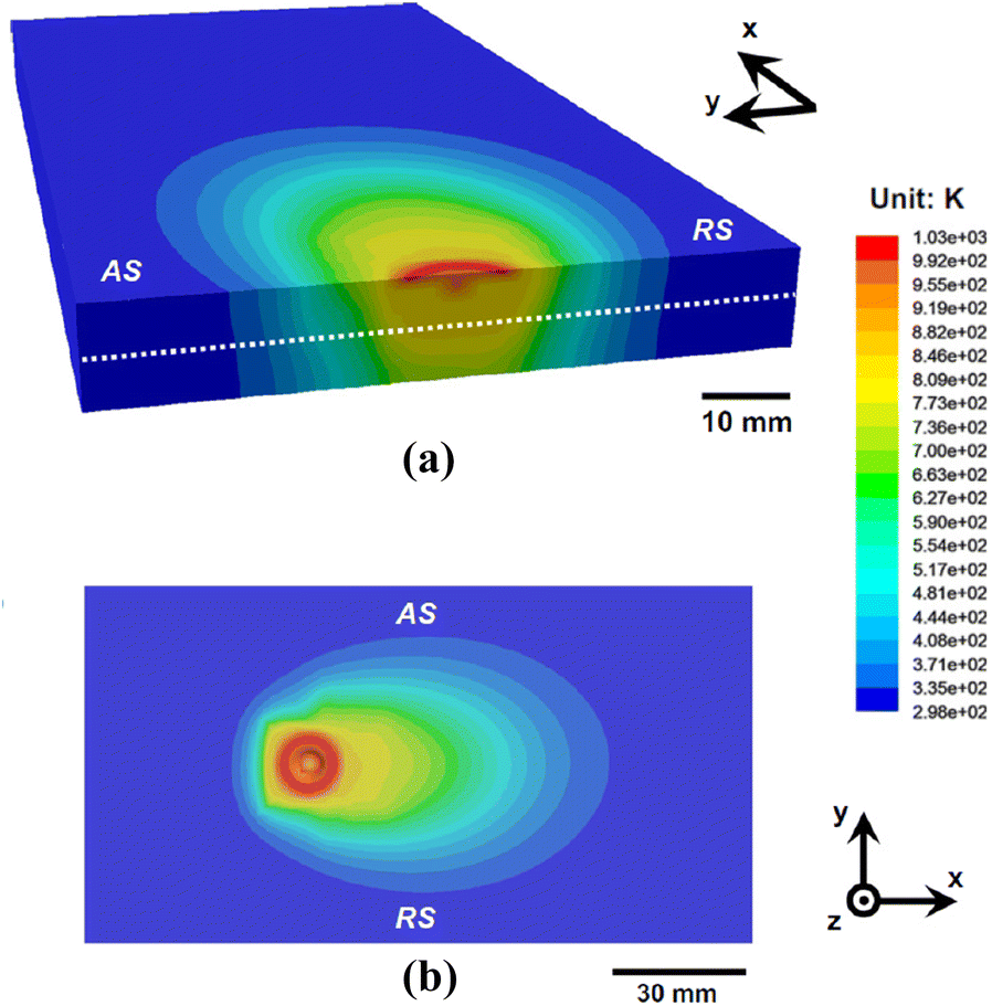 Figure 35