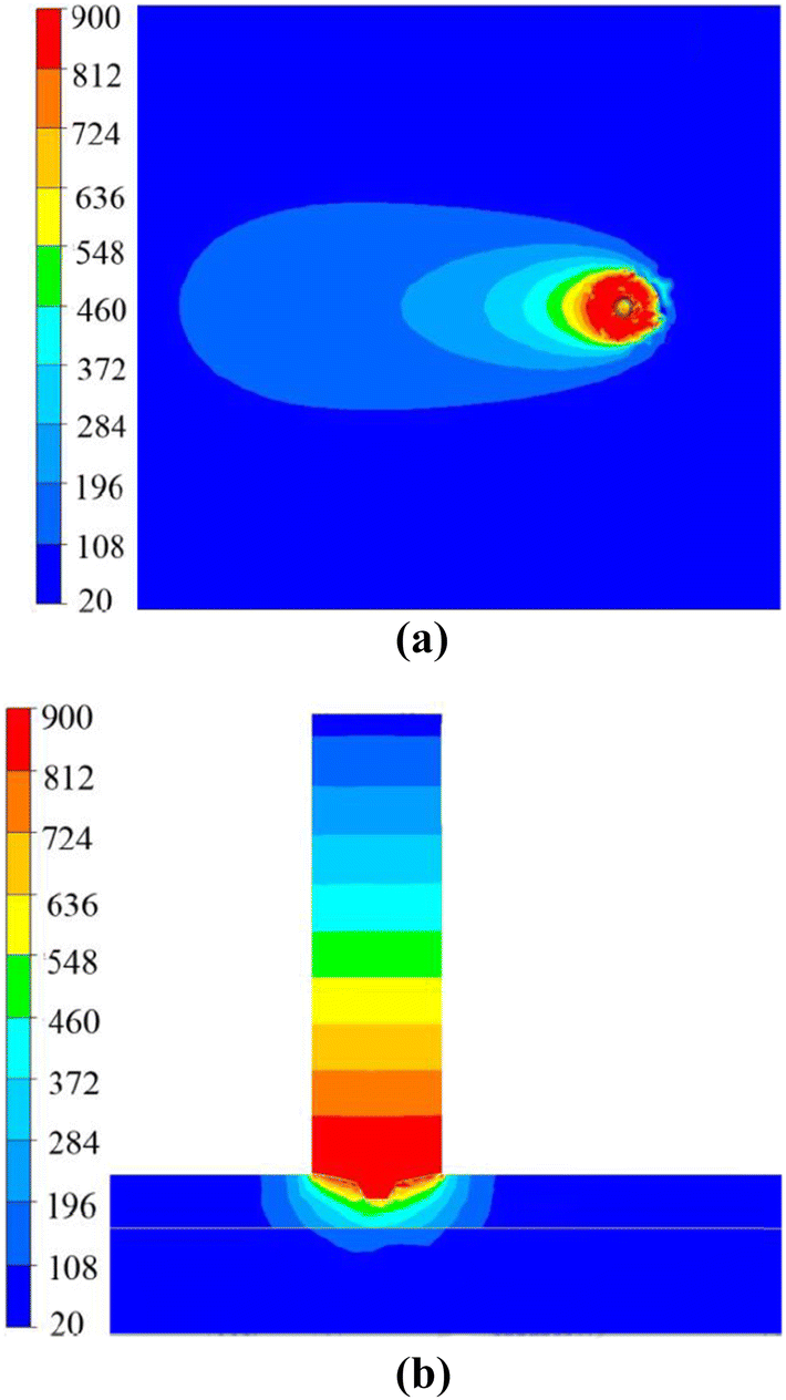 Figure 36