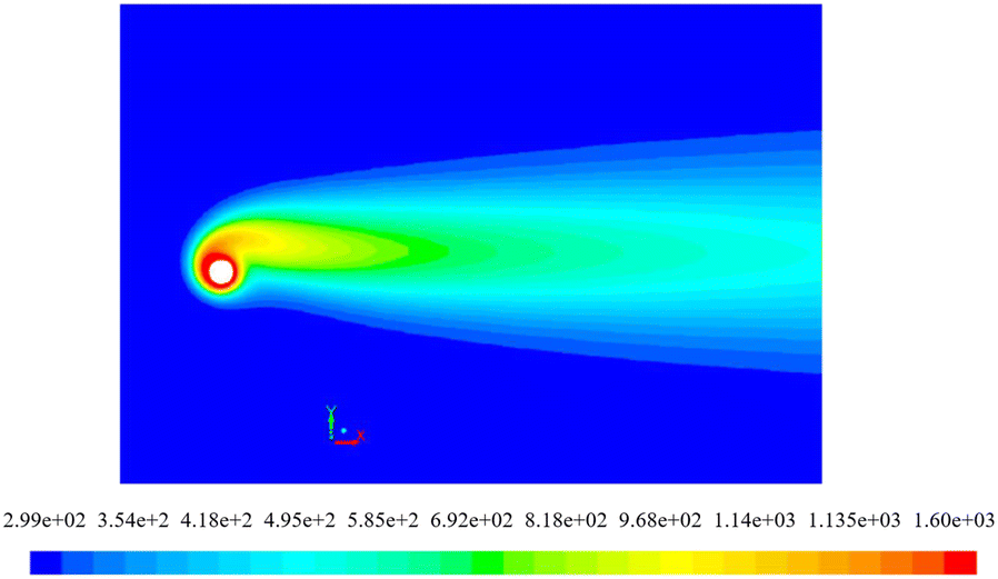 Figure 38