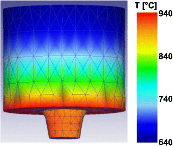 Figure 40