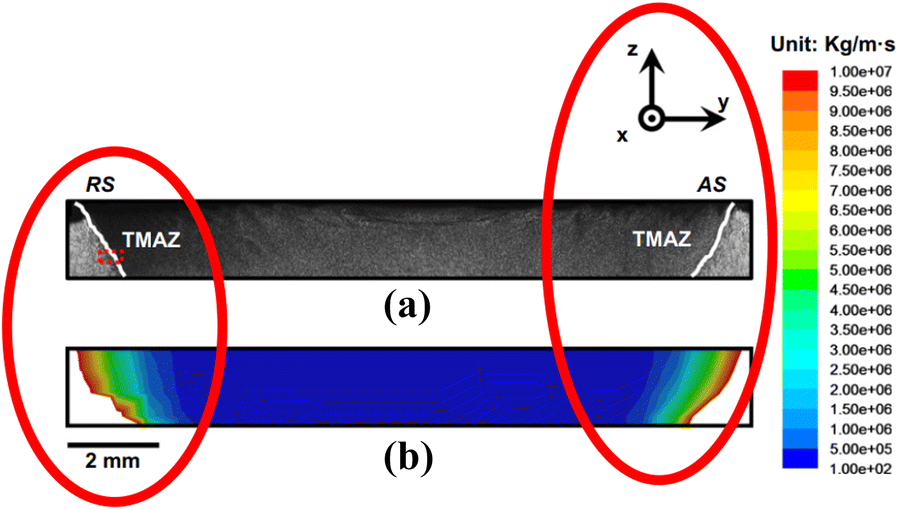 Figure 44