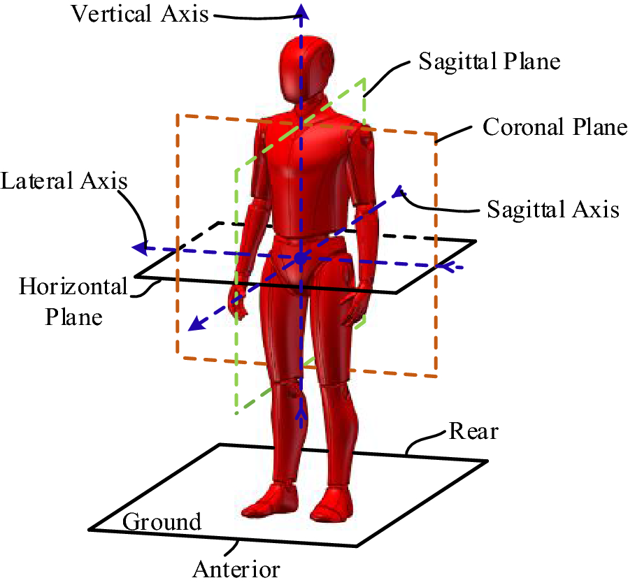 Figure 1