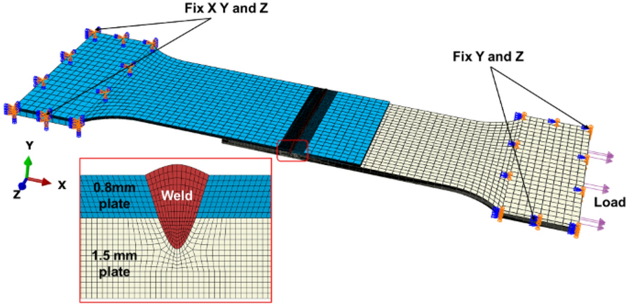 Figure 10