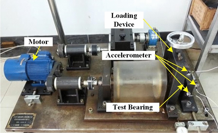 Figure 4