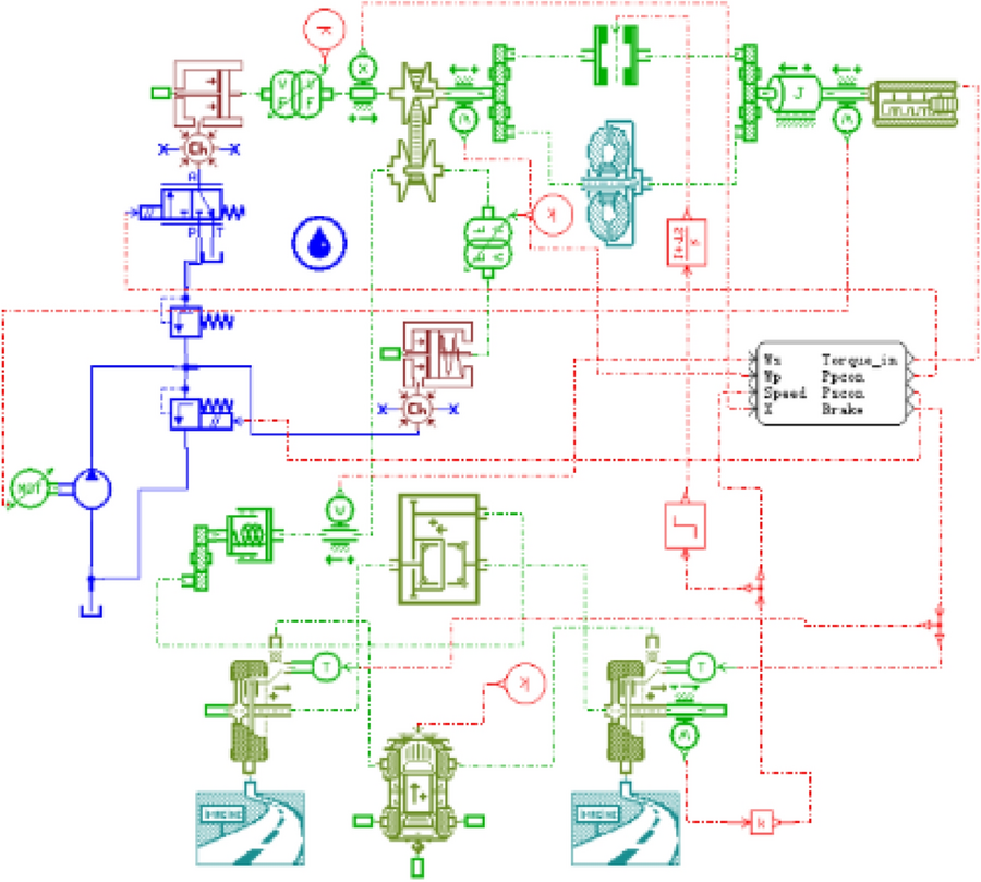 Figure 16