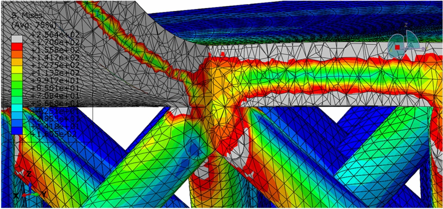 Figure 21