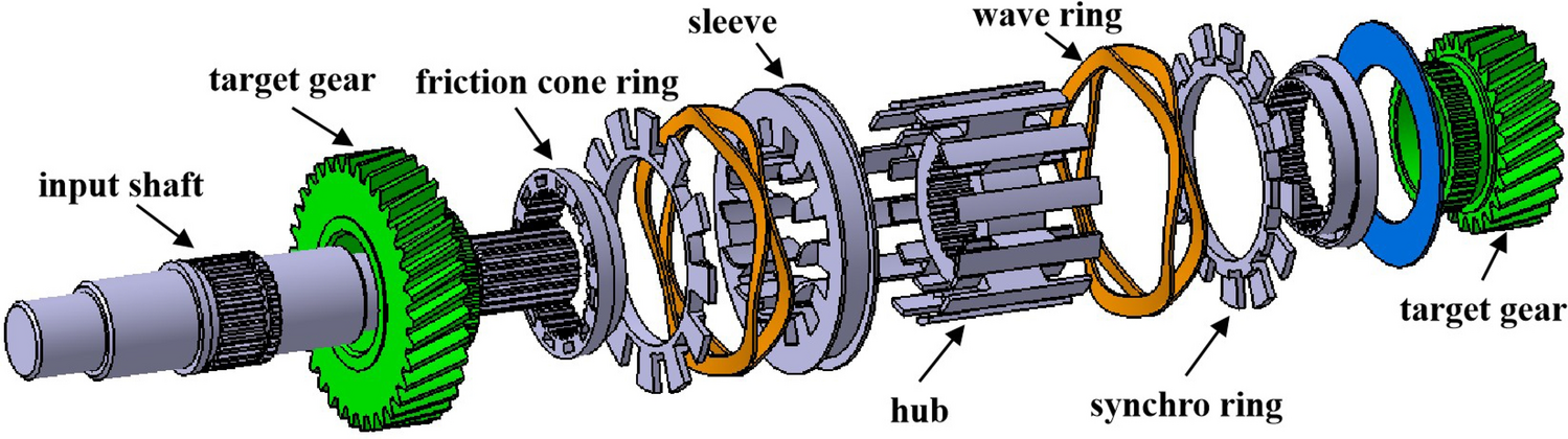 Figure 10