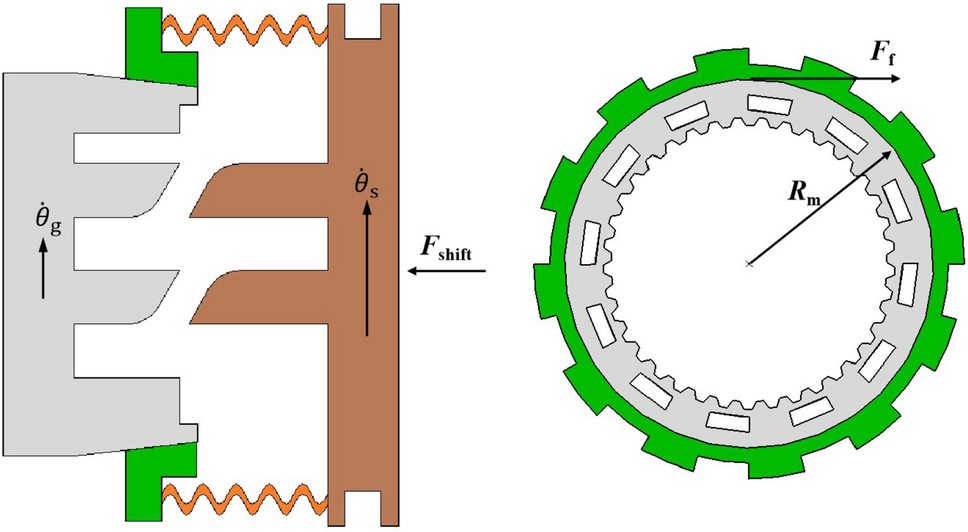 Figure 14