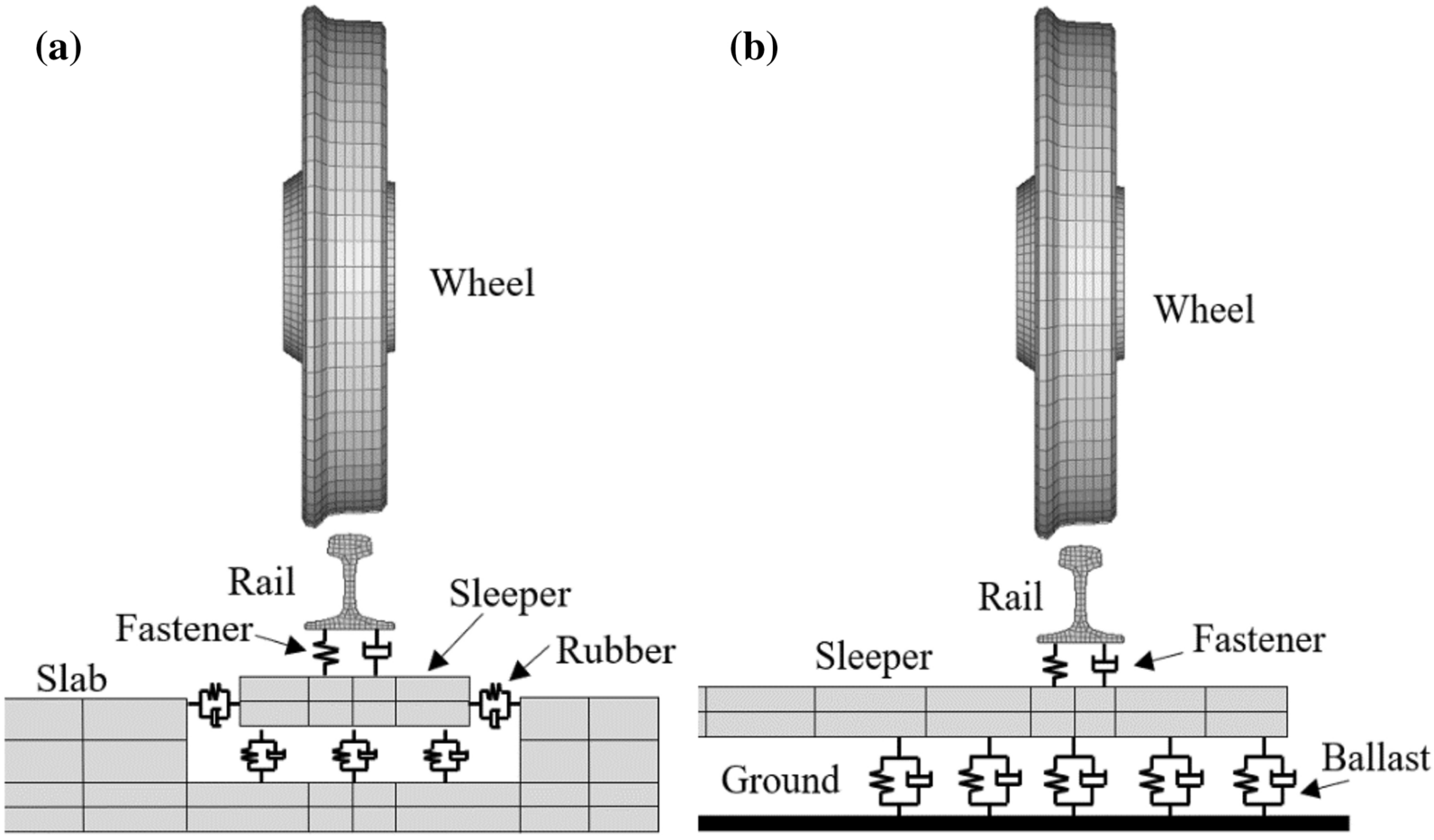 Figure 15