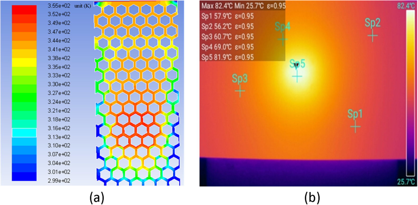 Figure 13