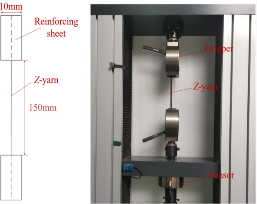 Figure 15