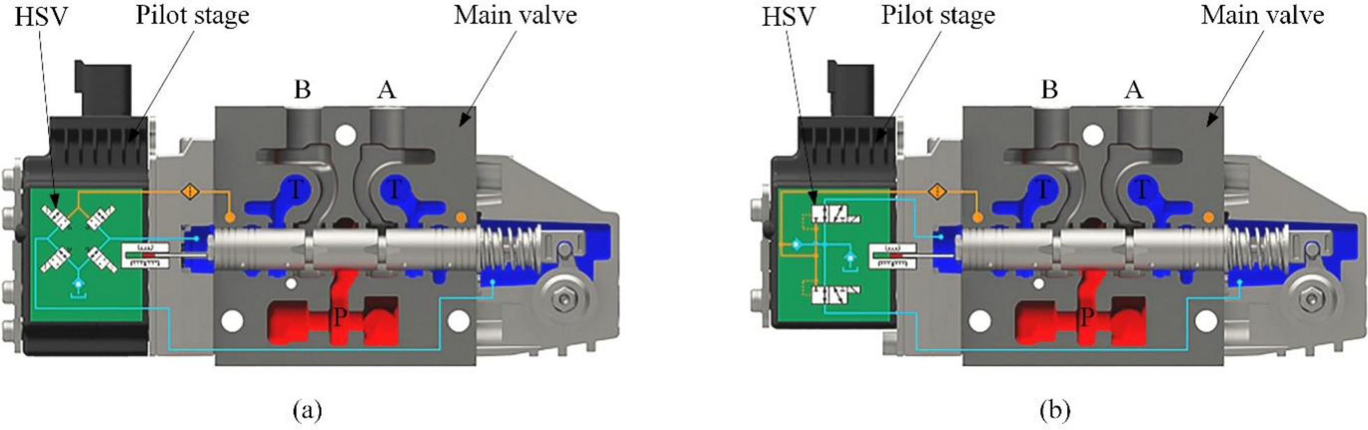 Figure 23