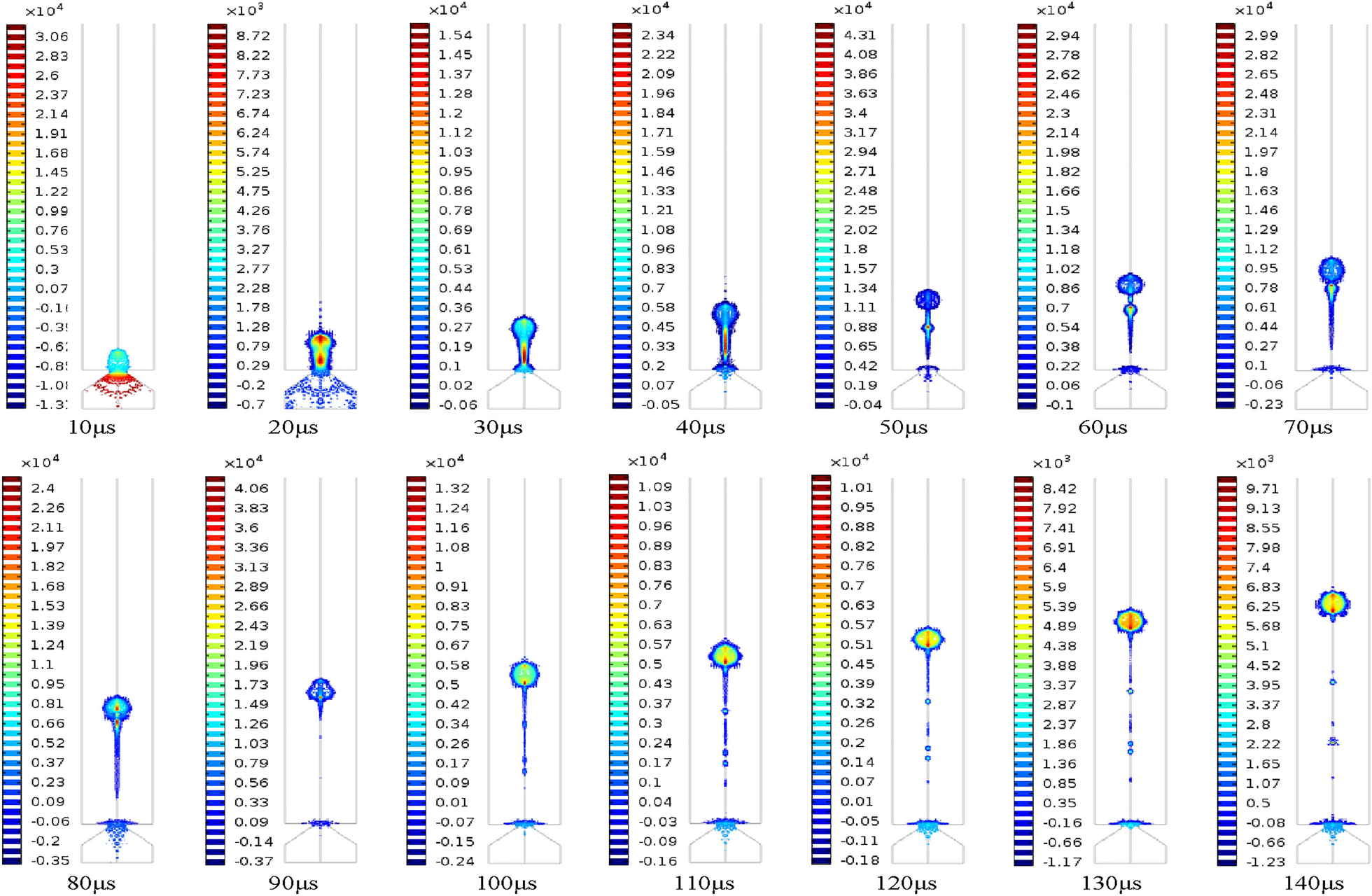 Figure 10