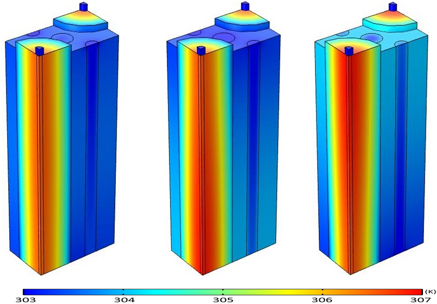 Figure 11