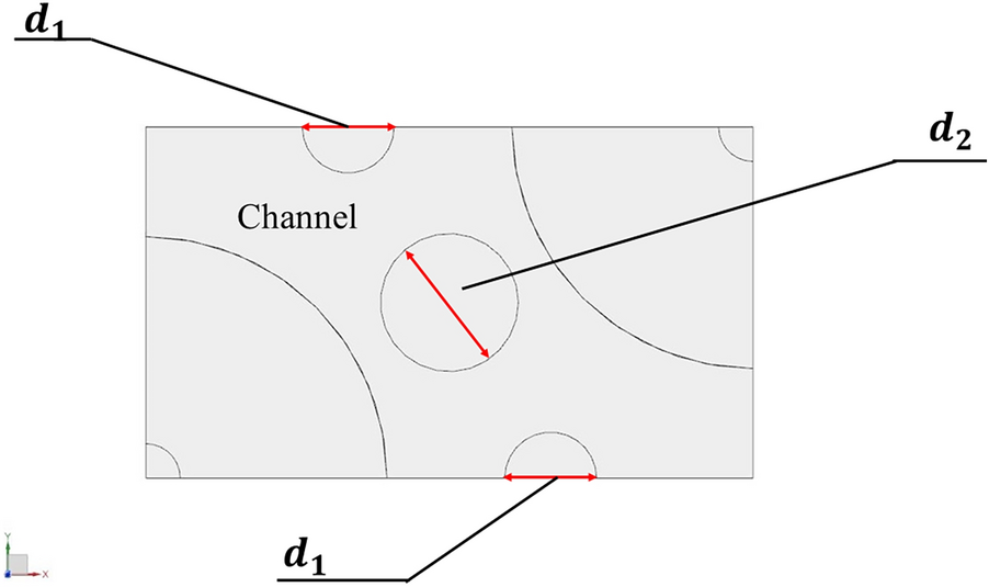 Figure 12