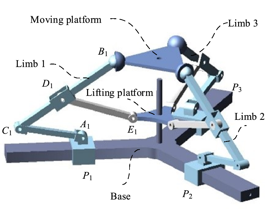 Figure 19