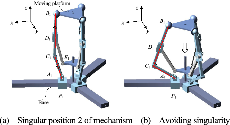 Figure 24