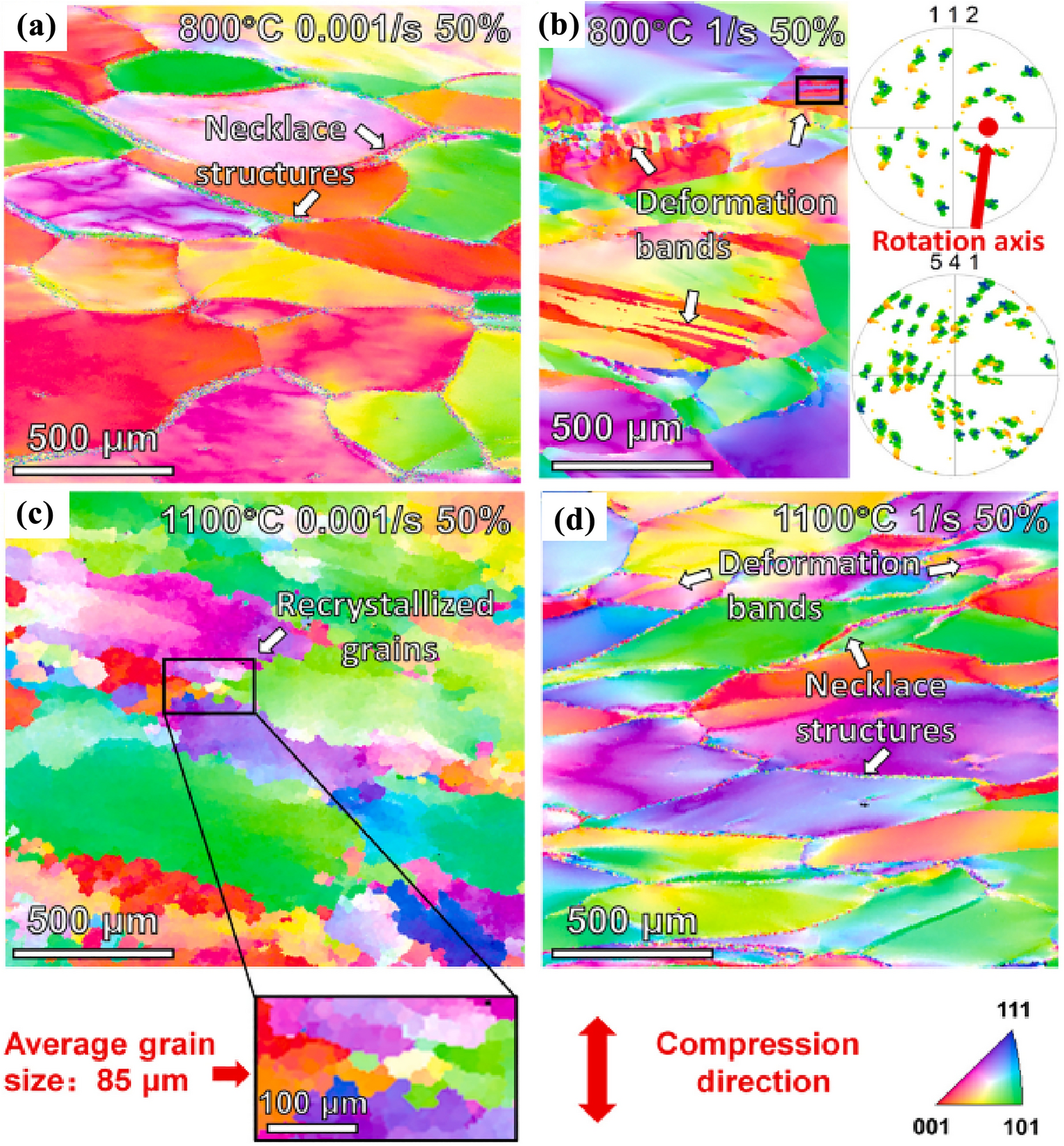 Figure 20