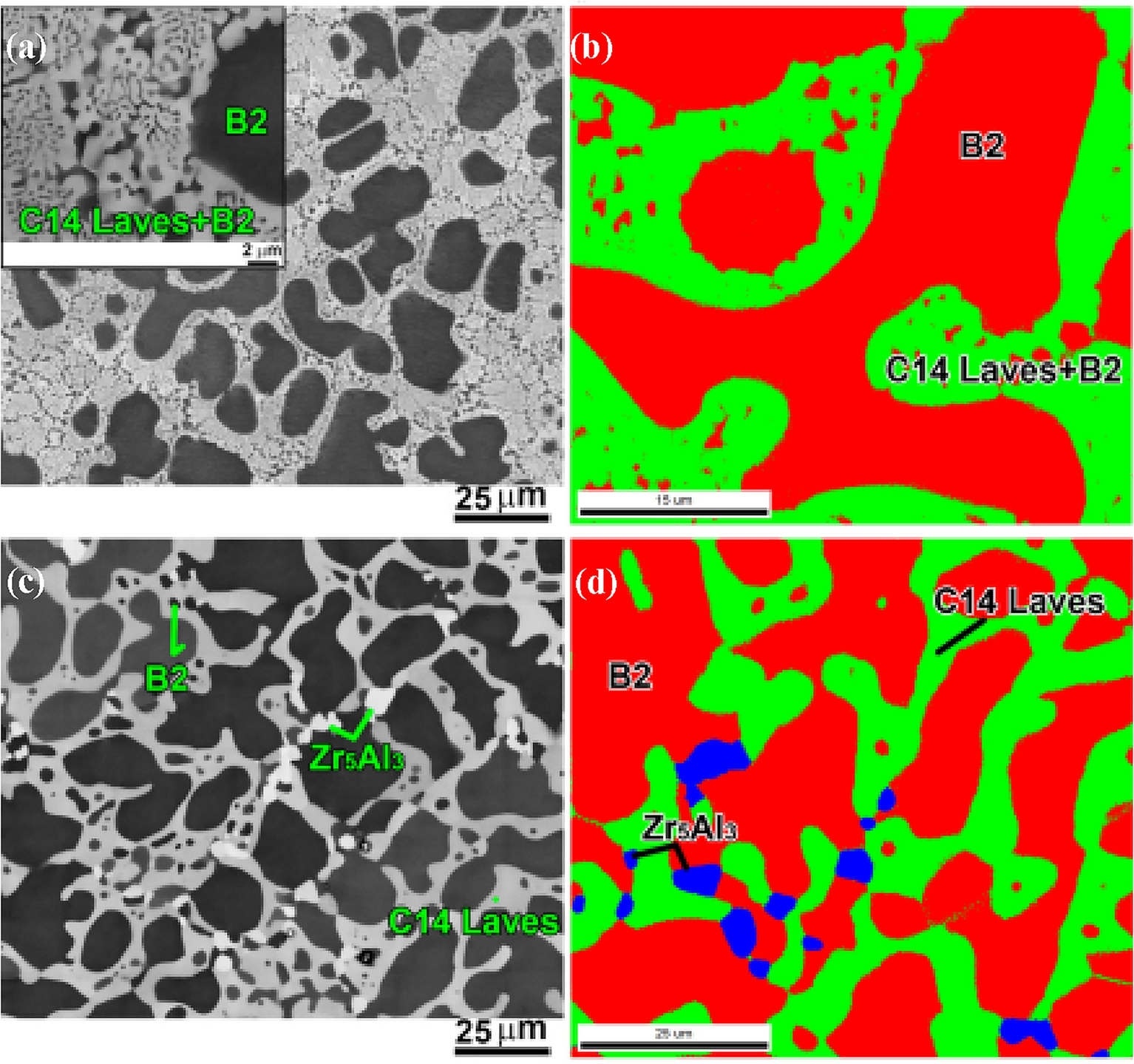 Figure 23