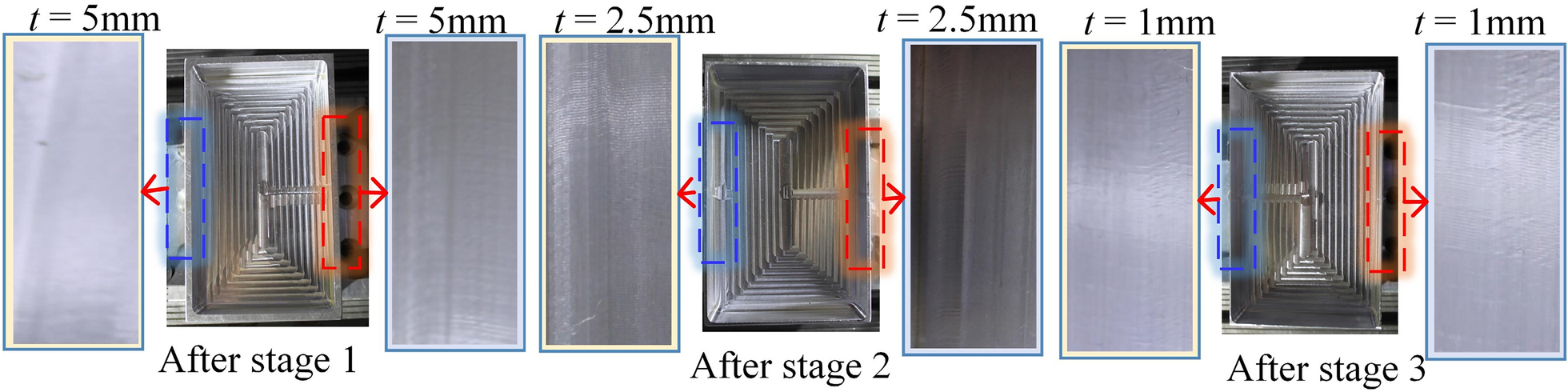 Figure 11