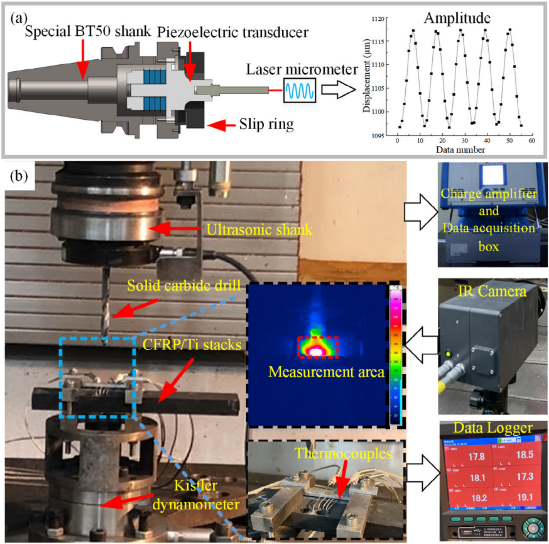 Figure 24