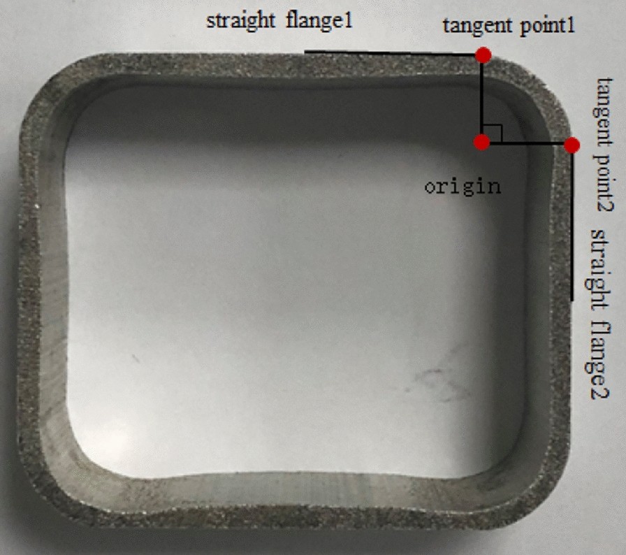 Figure 13